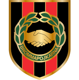 IFK斯克维德